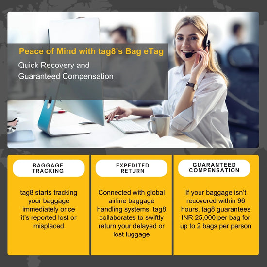 Bag Security eTag – Global Baggage Tracking & Protection