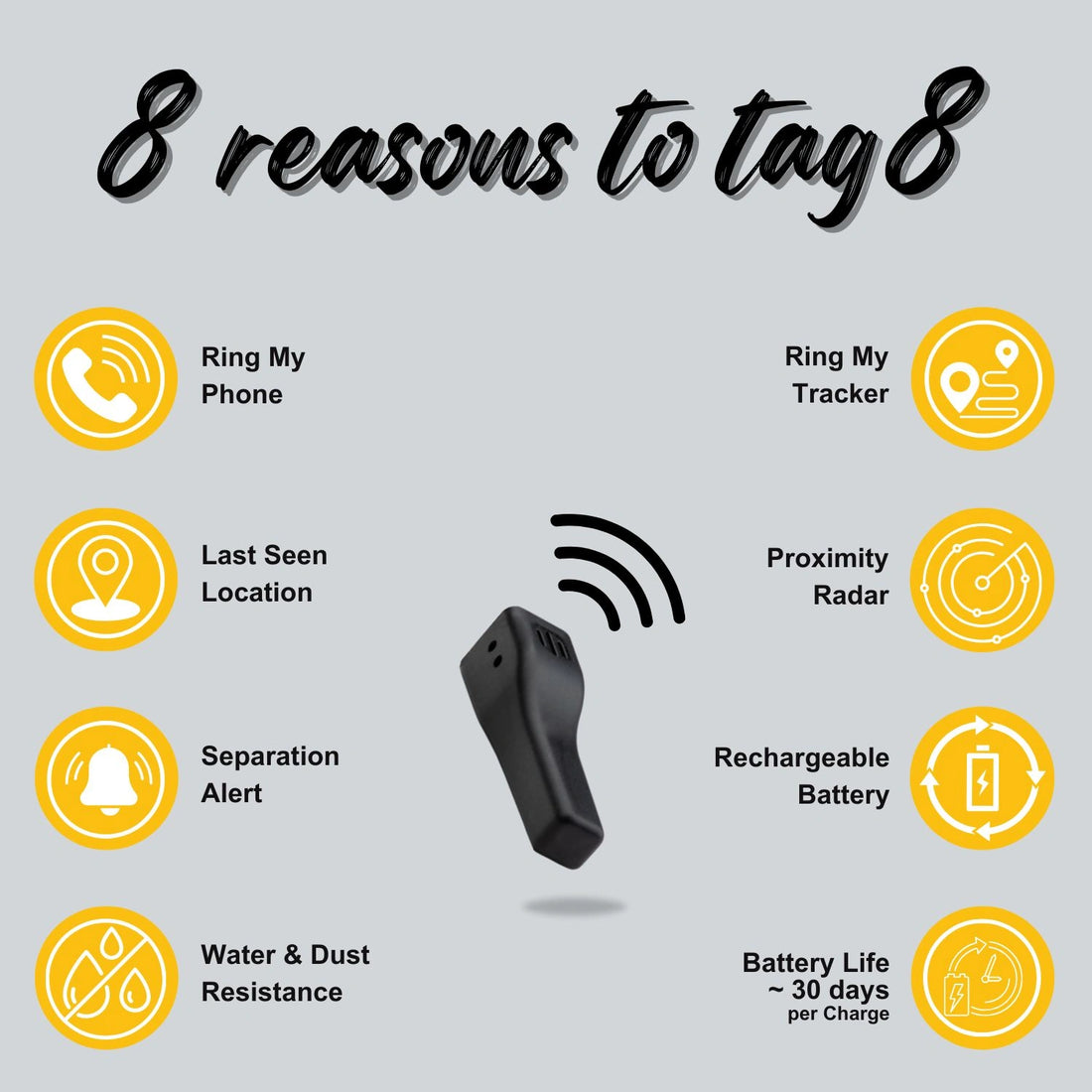 Dolphin Tracker Mini – Secure and Track Your Valuables with tag8