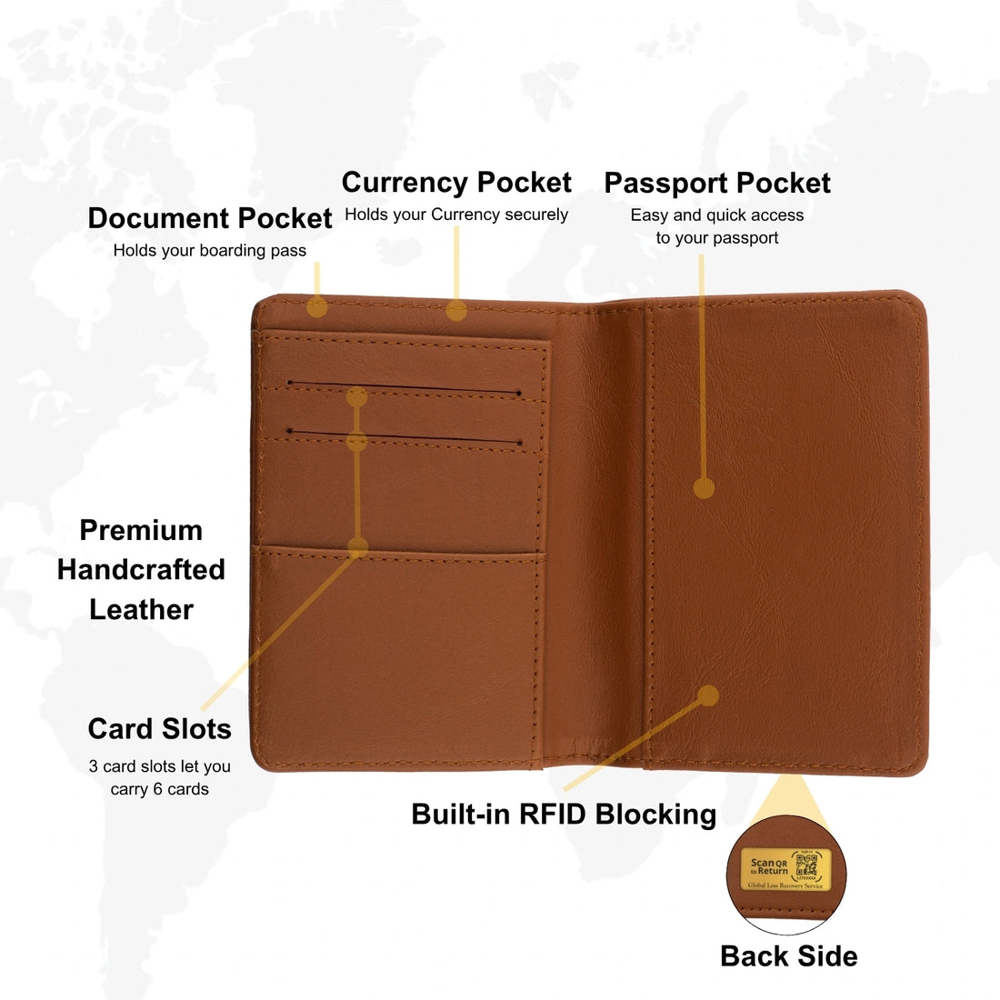 உண்மையான தோல் பாஸ்போர்ட் கண்டுபிடிப்பான் கேஸ்