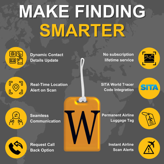 QR tag for bag with initial W