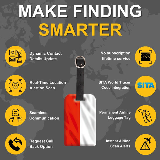 Poland QR Bag Tag by tag8 with QR code for tracking