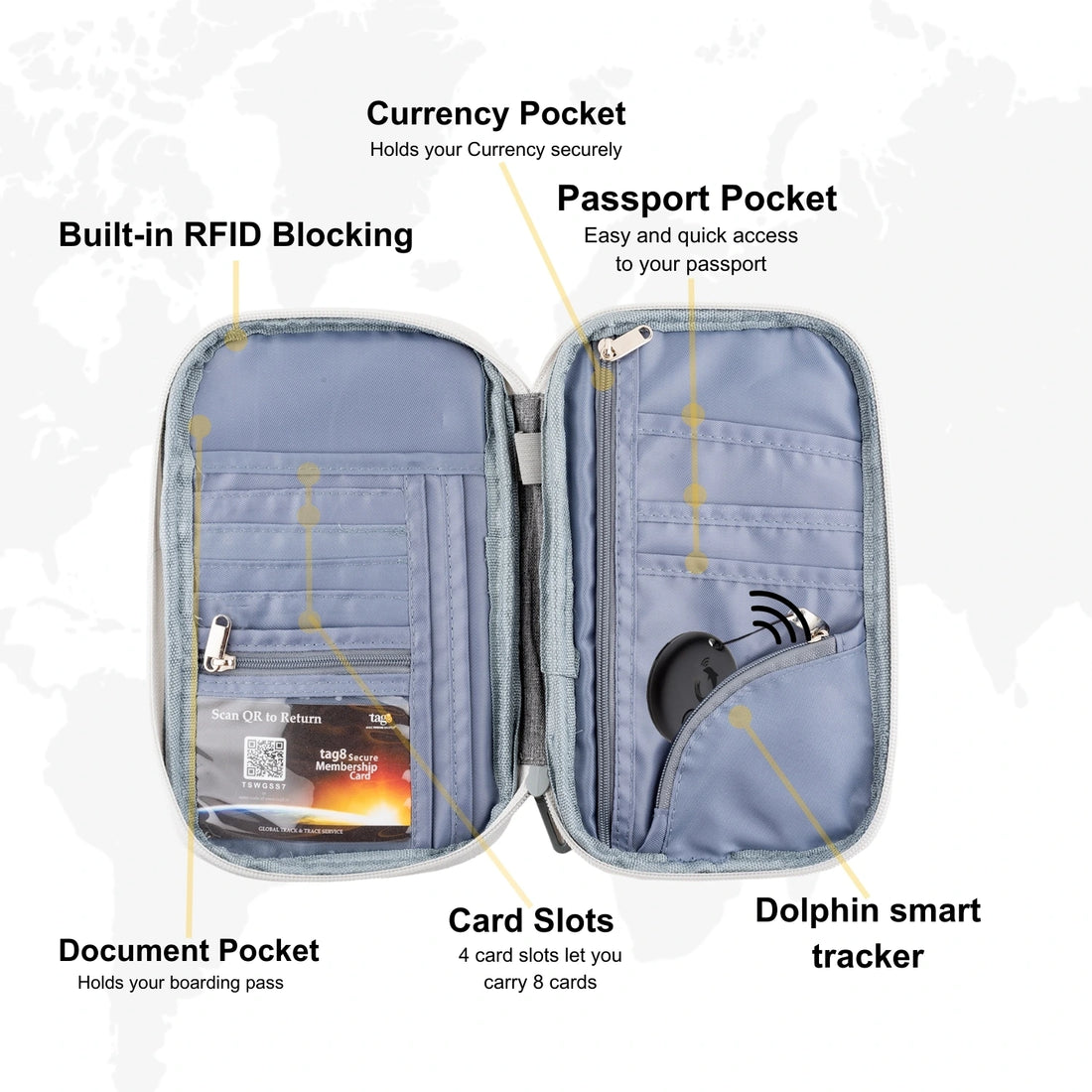 tag8 Canvas Passport Tracker Holder for durable and stylish travel organization and tracking