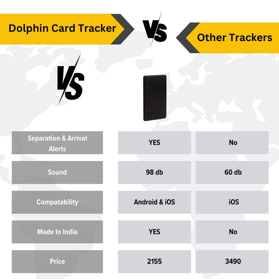 tag8 Dolphin Smart Tracker Sleek with ultra-slim design for real-time tracking and security