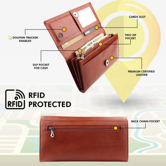 tag8 Dolphin Smart Wallet for Women with Bluetooth Tracker and RFID Protection for secure and stylish travel