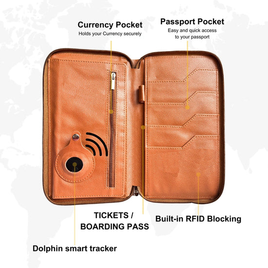 tag8 Family Passport Tracker Holder for organized family travel with smart tracking and secure storage