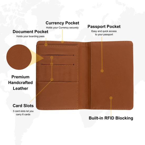 tag8 Leather Passport Combo with premium leather case and RFID protection for secure travel