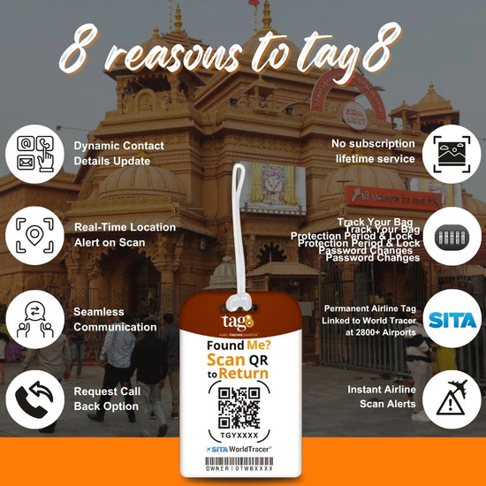 Lord Hanuman Ji smart bag tag pack with digital ID by tag8, airline compliant and SITA-enabled