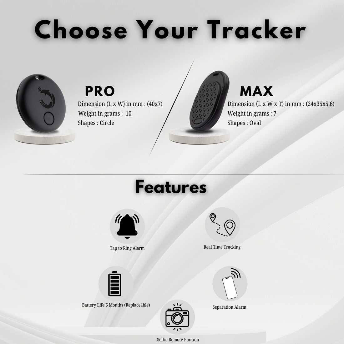 tag8 Genuine Leather Passport Case for premium quality and secure travel organization