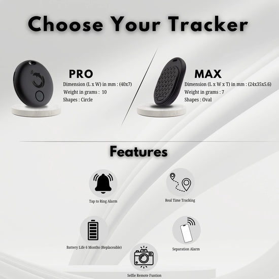 tag8 Genuine Leather Passport Case for premium quality and secure travel organization