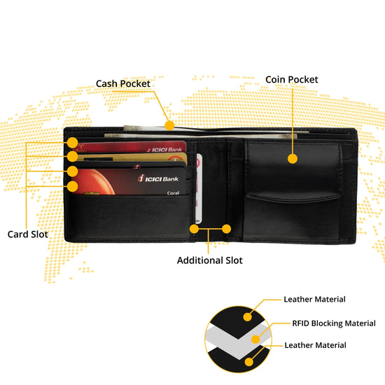 tag8 RFID Wallet for Men made of genuine leather with QR tracking for smart and secure protection