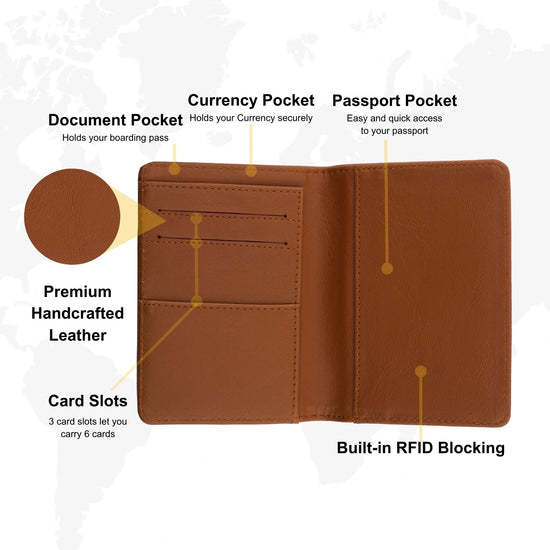 tag8 Vegan Leather Passport NFC Case with smart NFC technology for secure and stylish travel