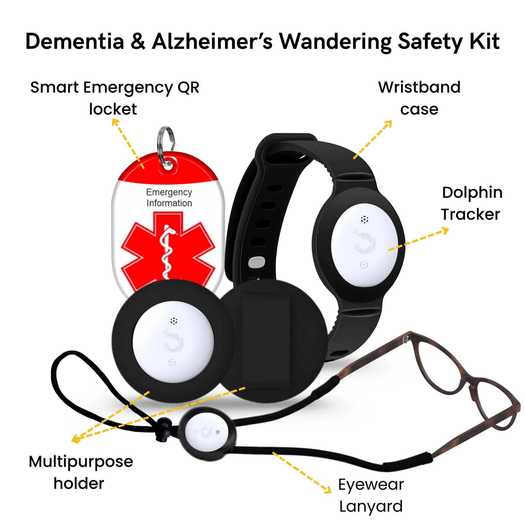 Smart Safety Kit Android