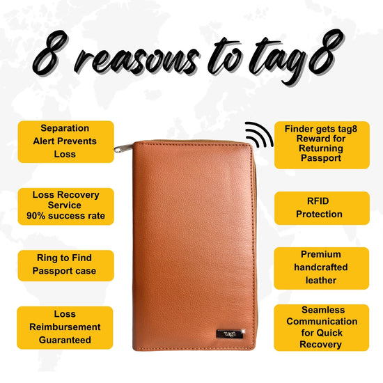 Family Passport Tracker Holder with RFID & BLE Tracking | tag8