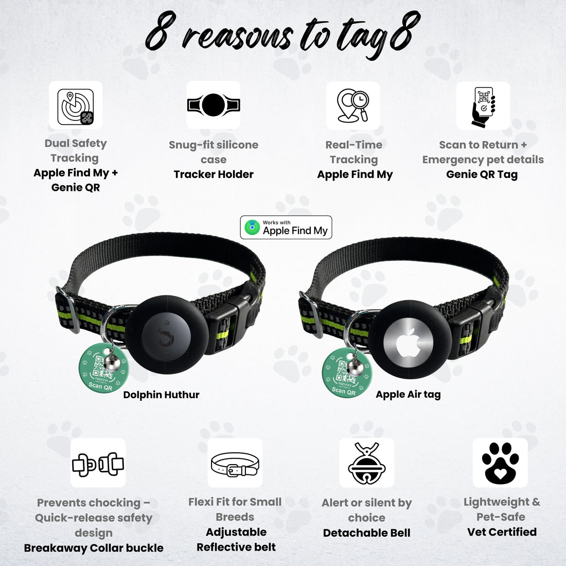 Genie Pet Tracker Kit  iOS