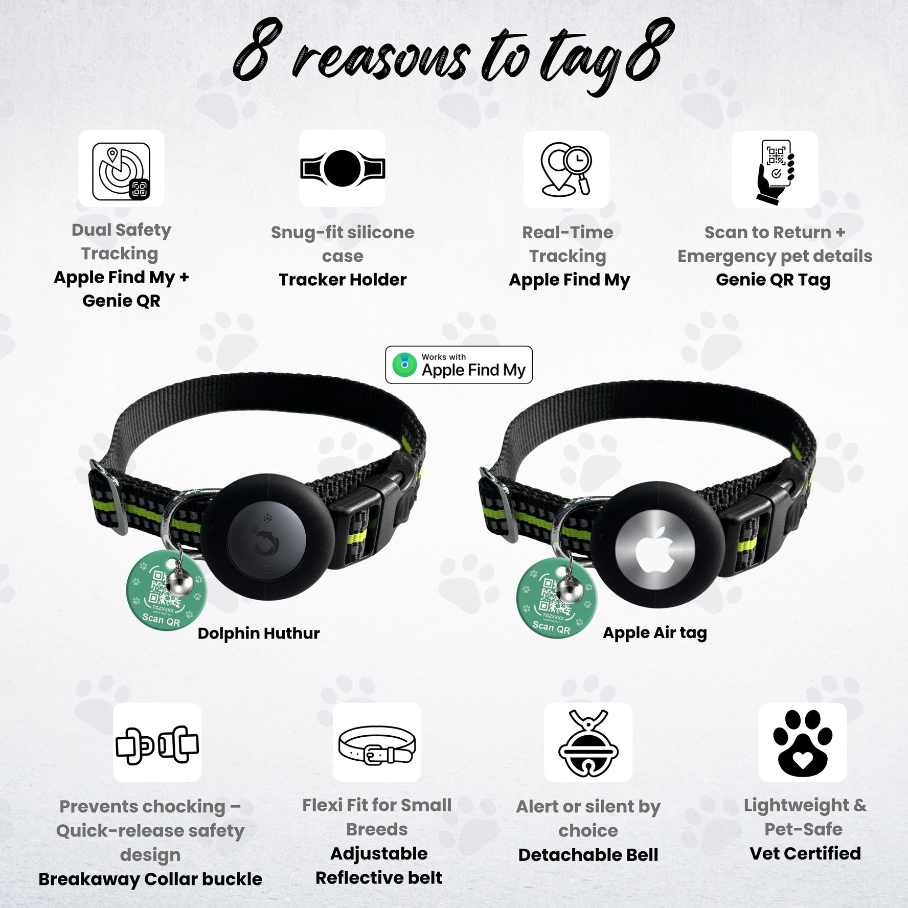 Genie Pet Tracker Kit  iOS