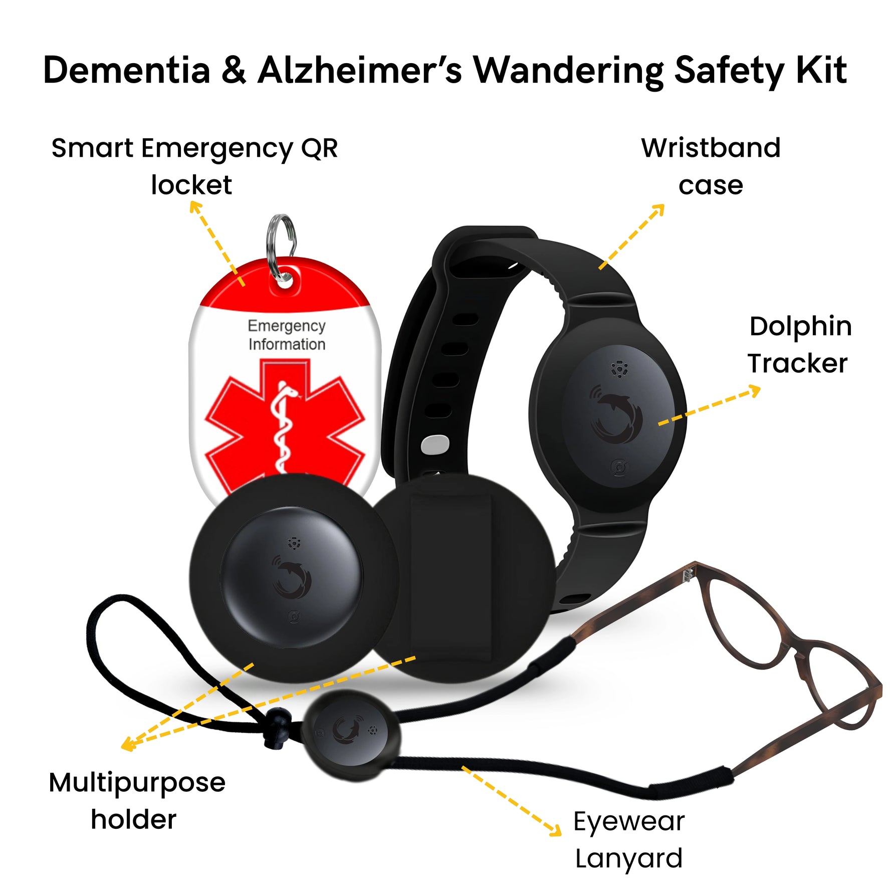 Smart Safety Kit iOS