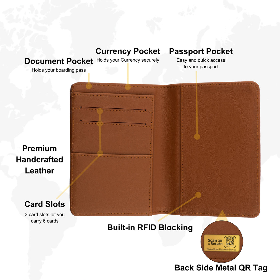 Genuine Leather Passport Finder Case