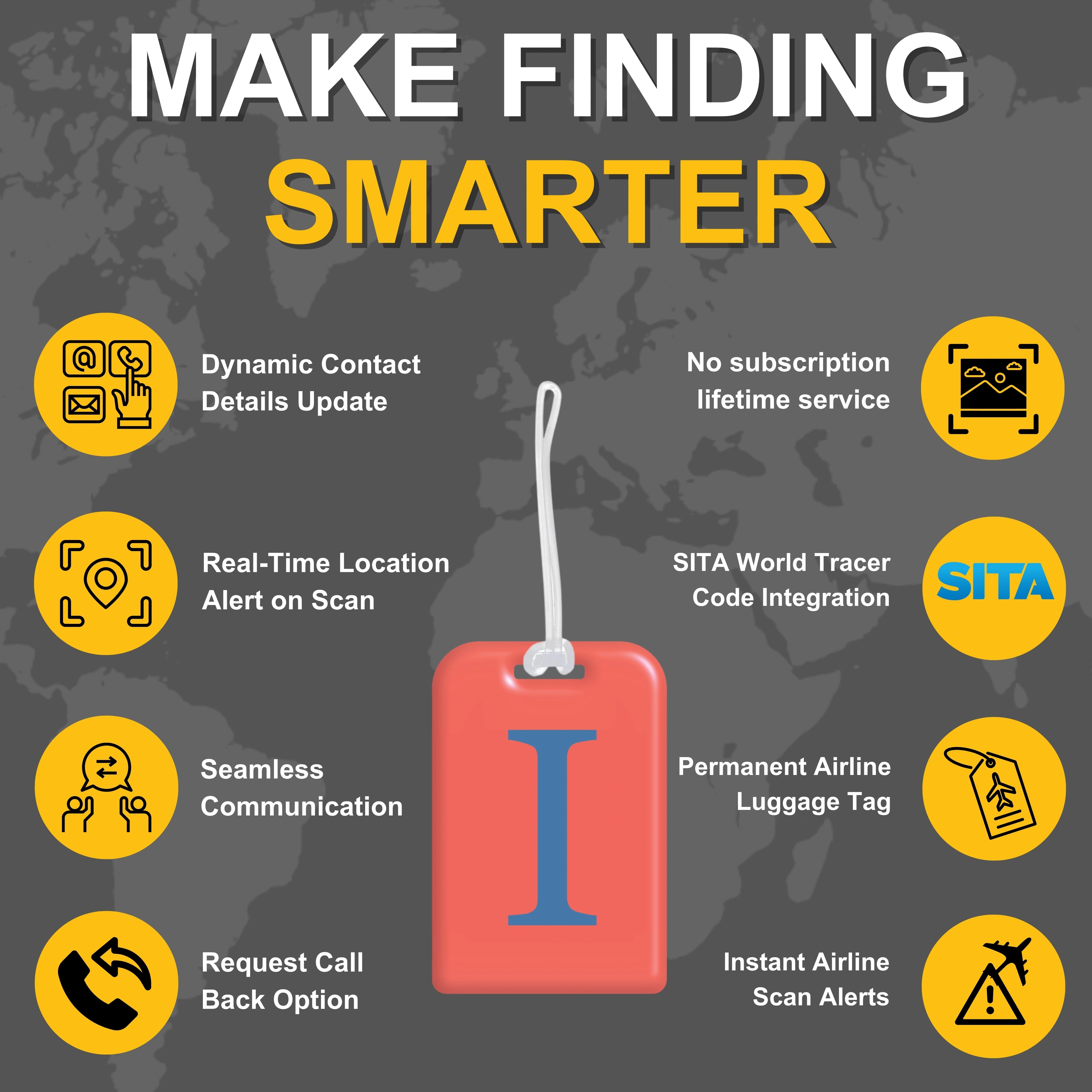 QR tag for bag with initial I