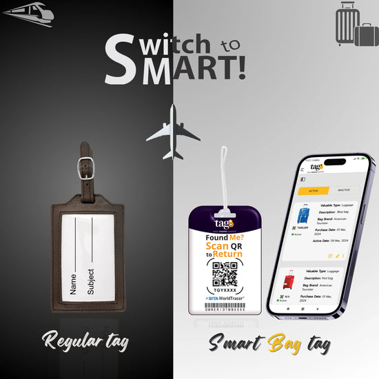 QR tag for bag with initial Y