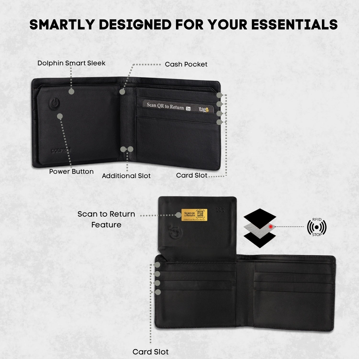Dolphin Smart Wallet – Android Compatible