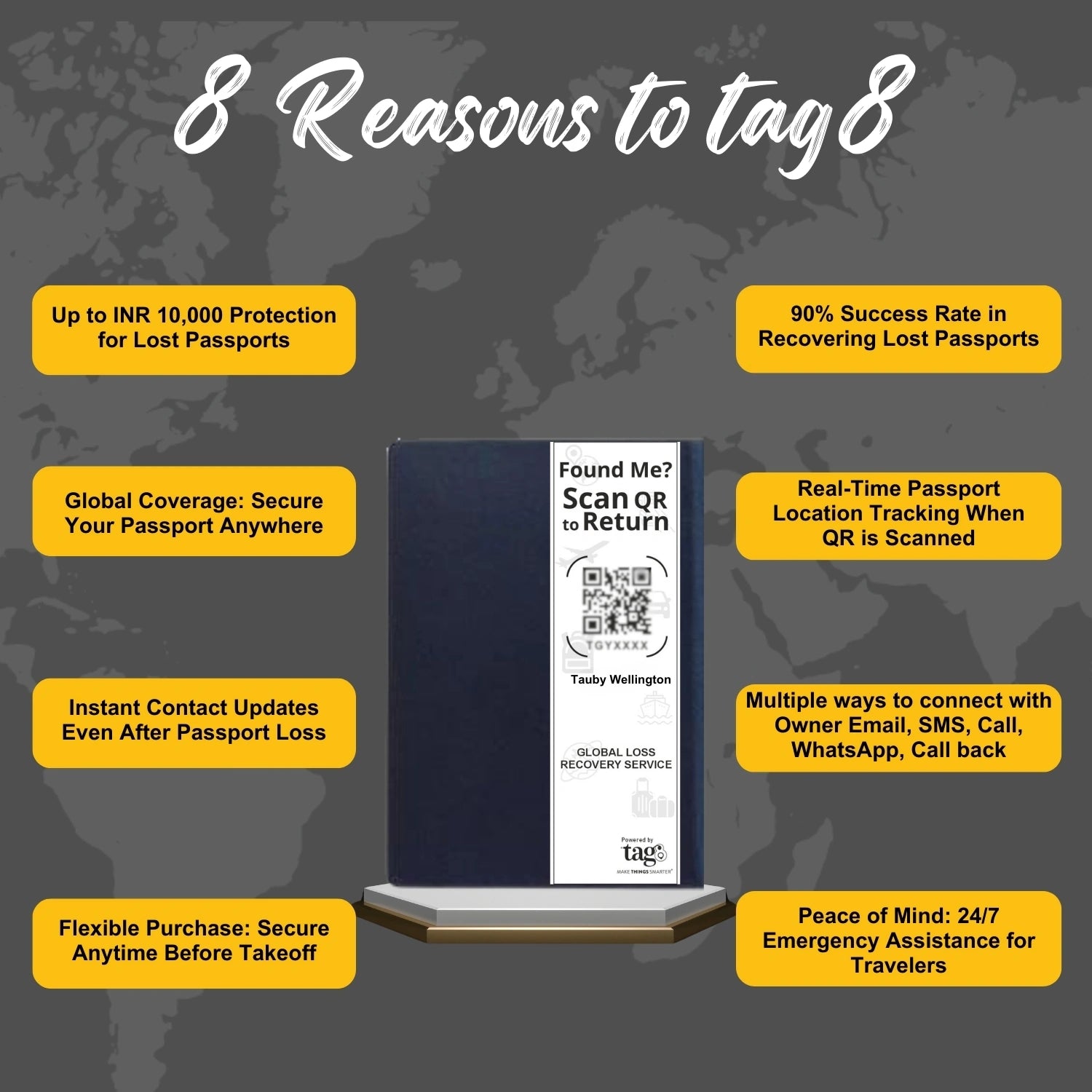 tag8 Passport Security eTag for smart and secure tracking of your passport during travel