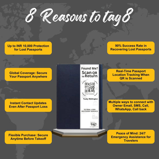 tag8 Passport Security eTag for smart and secure tracking of your passport during travel